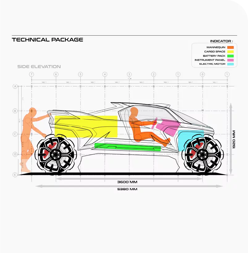 Prototype